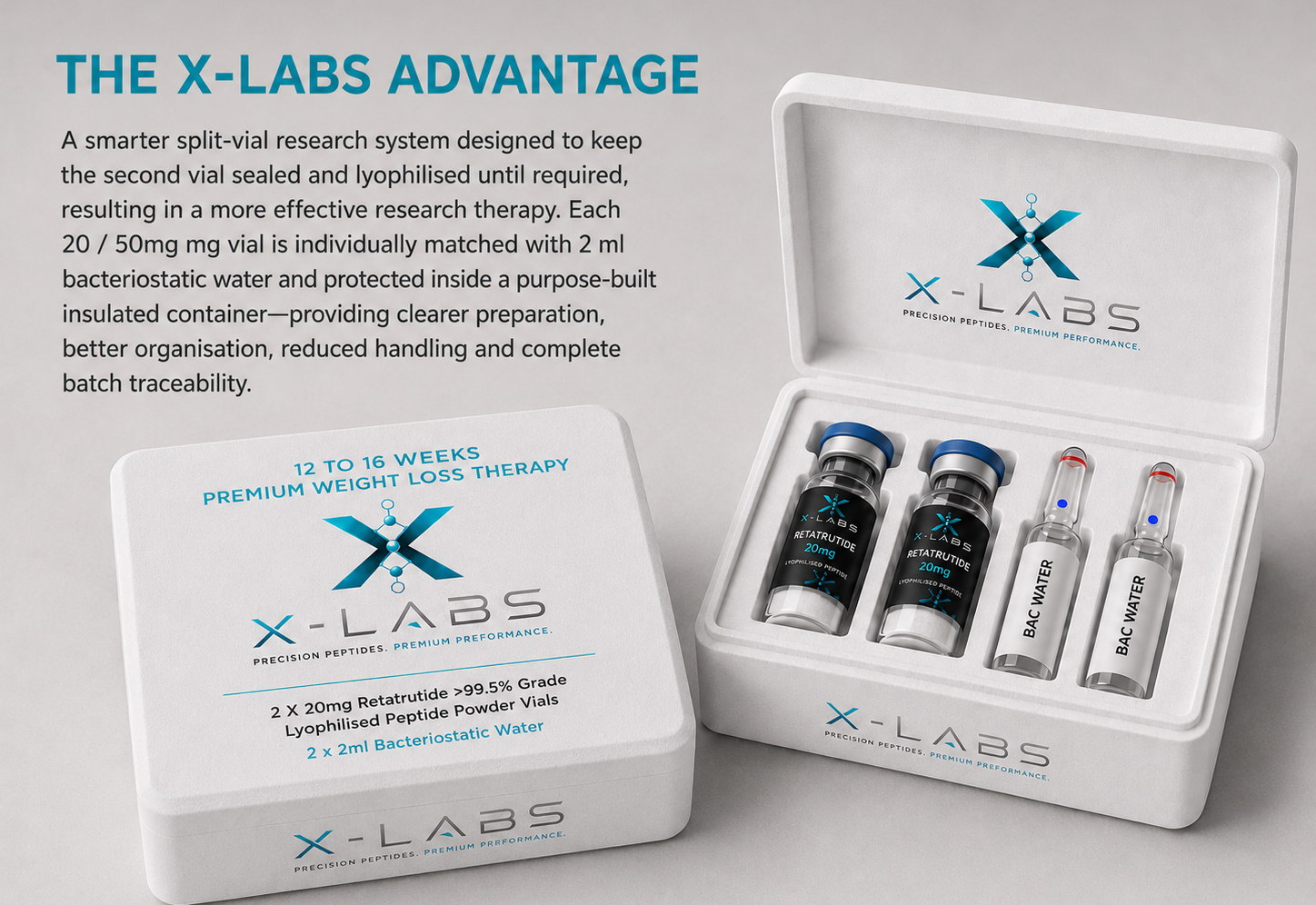 The X-Labs Advantage split-vial Retatrutide research system with closed and open insulated packaging